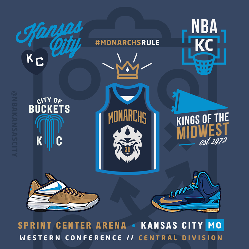 NBA Expansion: Kansas City Monarchs concept by @mtd.esigns “Inspired by the  cities history hosting both a negro league (monarchs) and nba…